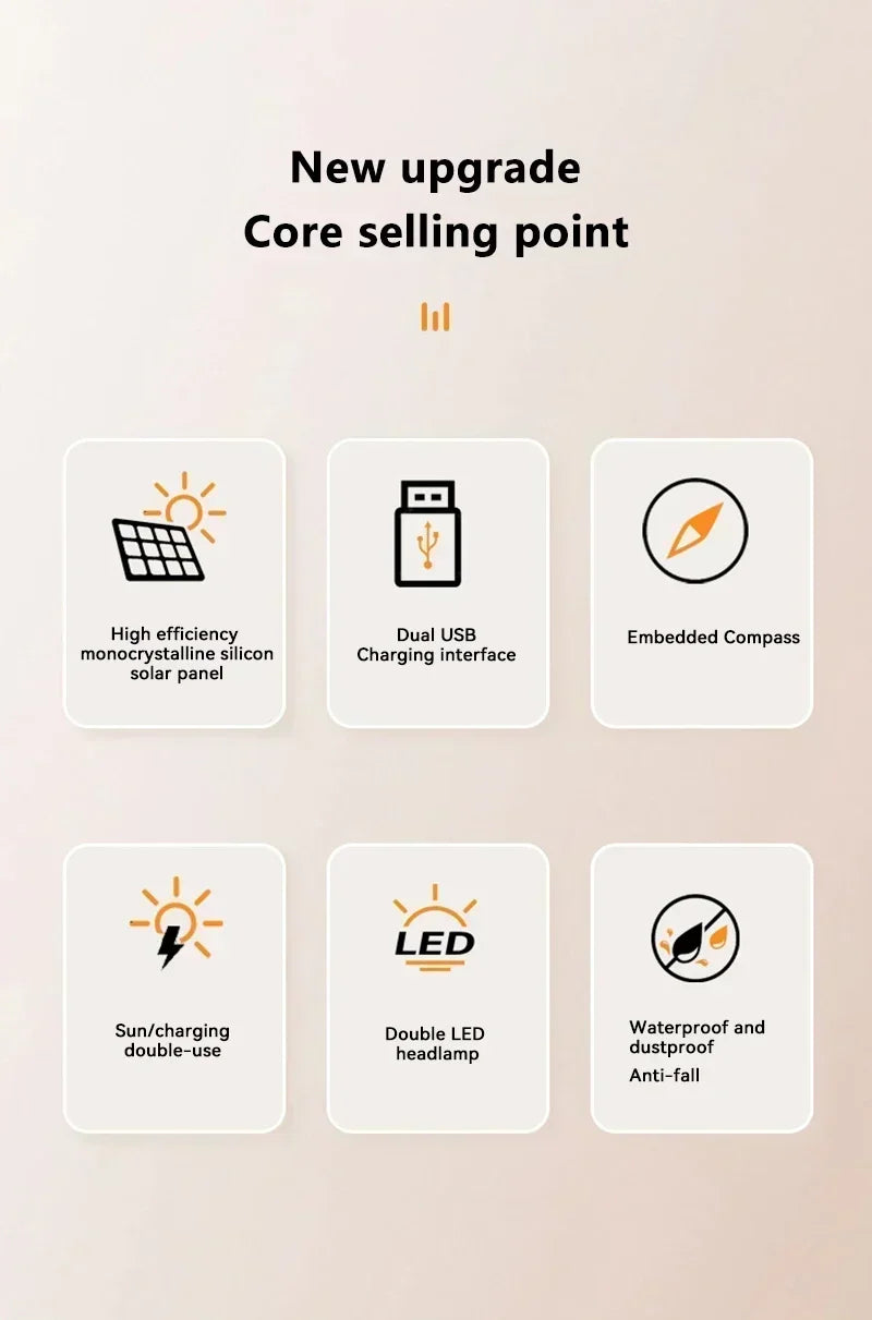 200000mAh Large Capacity Solar Power Bank Fast Charging Portable Charger External Battery for IPhone Samsun Xiaomi Powerbank