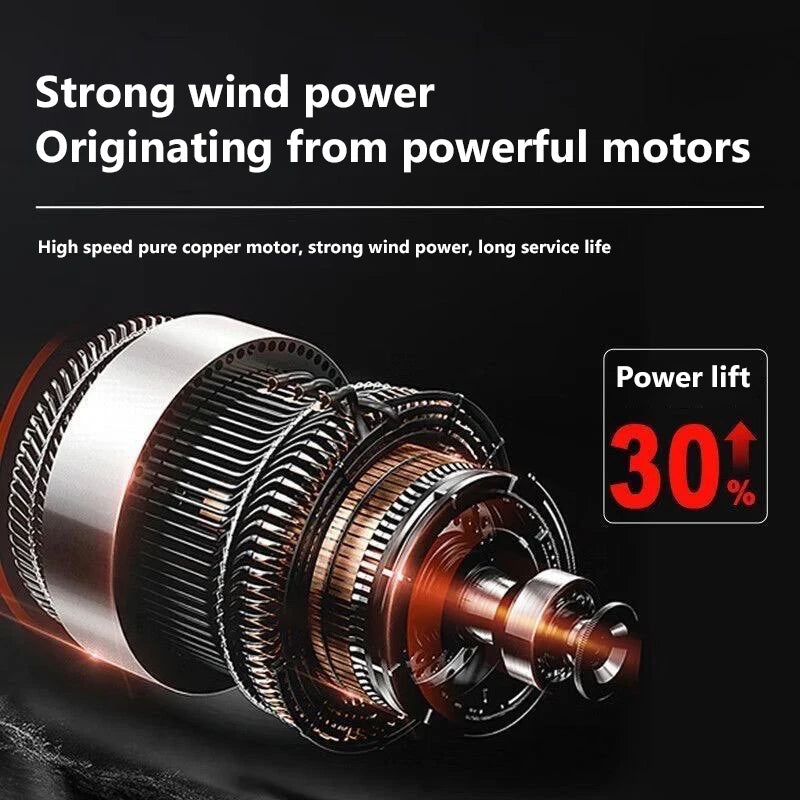Electric Brushless Cordless Electric Air Blower Turbo Jet Fan Brush Motor Handheld Dust Blowing Power Tool for Dewalt Battery