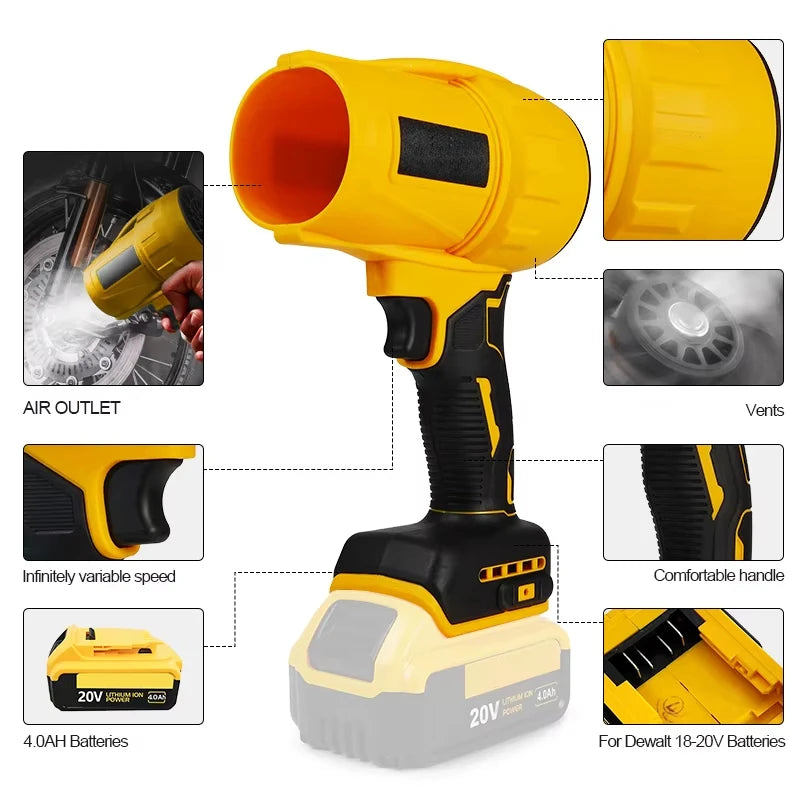 Electric Brushless Cordless Electric Air Blower Turbo Jet Fan Brush Motor Handheld Dust Blowing Power Tool for Dewalt Battery