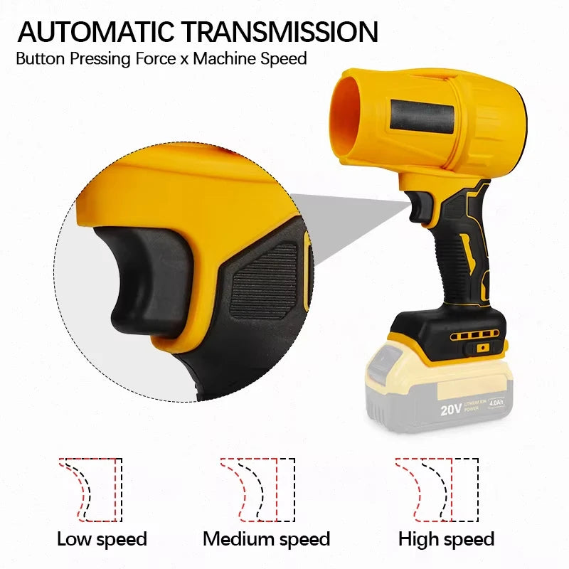 Electric Brushless Cordless Electric Air Blower Turbo Jet Fan Brush Motor Handheld Dust Blowing Power Tool for Dewalt Battery